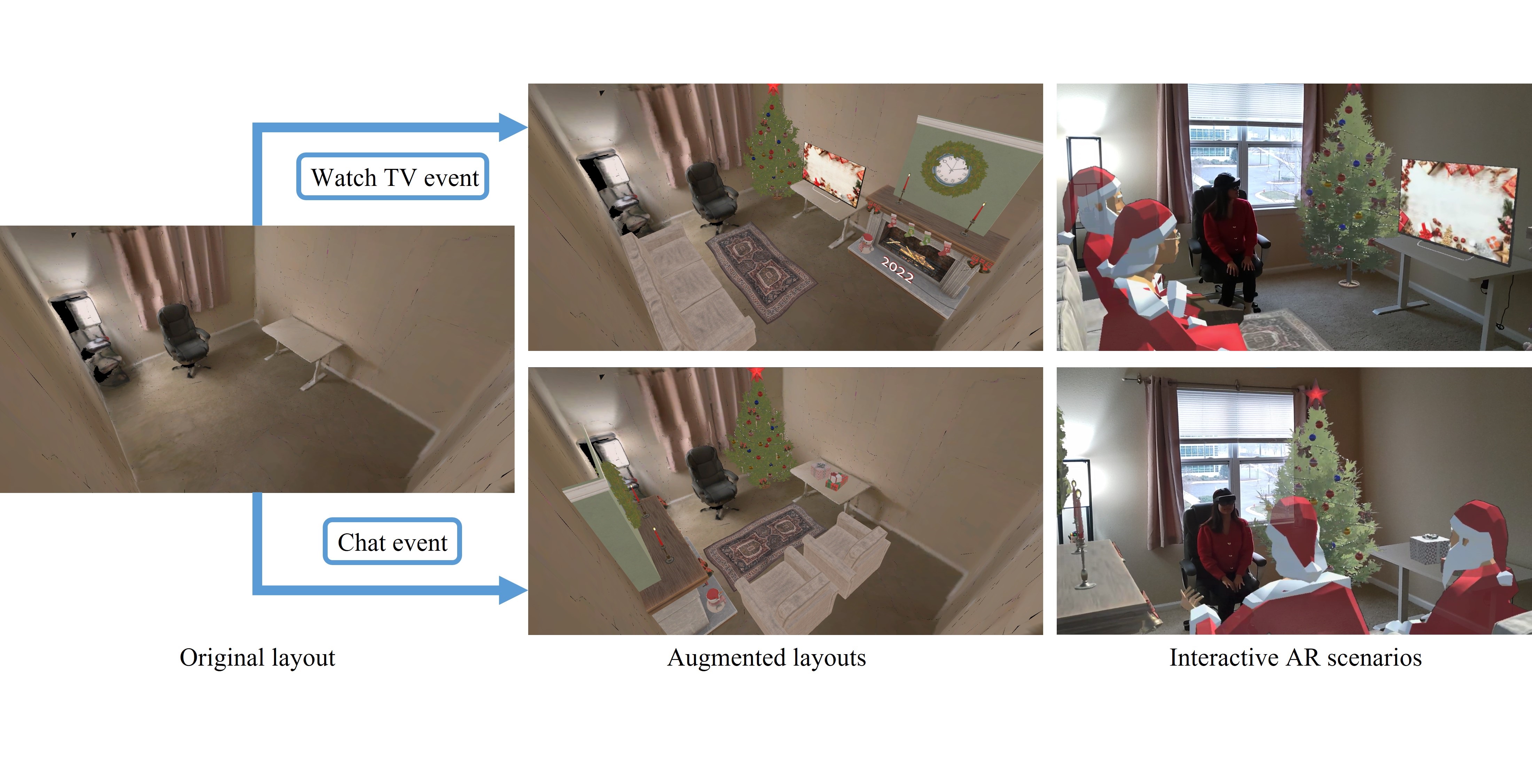 We extend our approach to automatically place virtual furniture and appliance objects for storytelling.